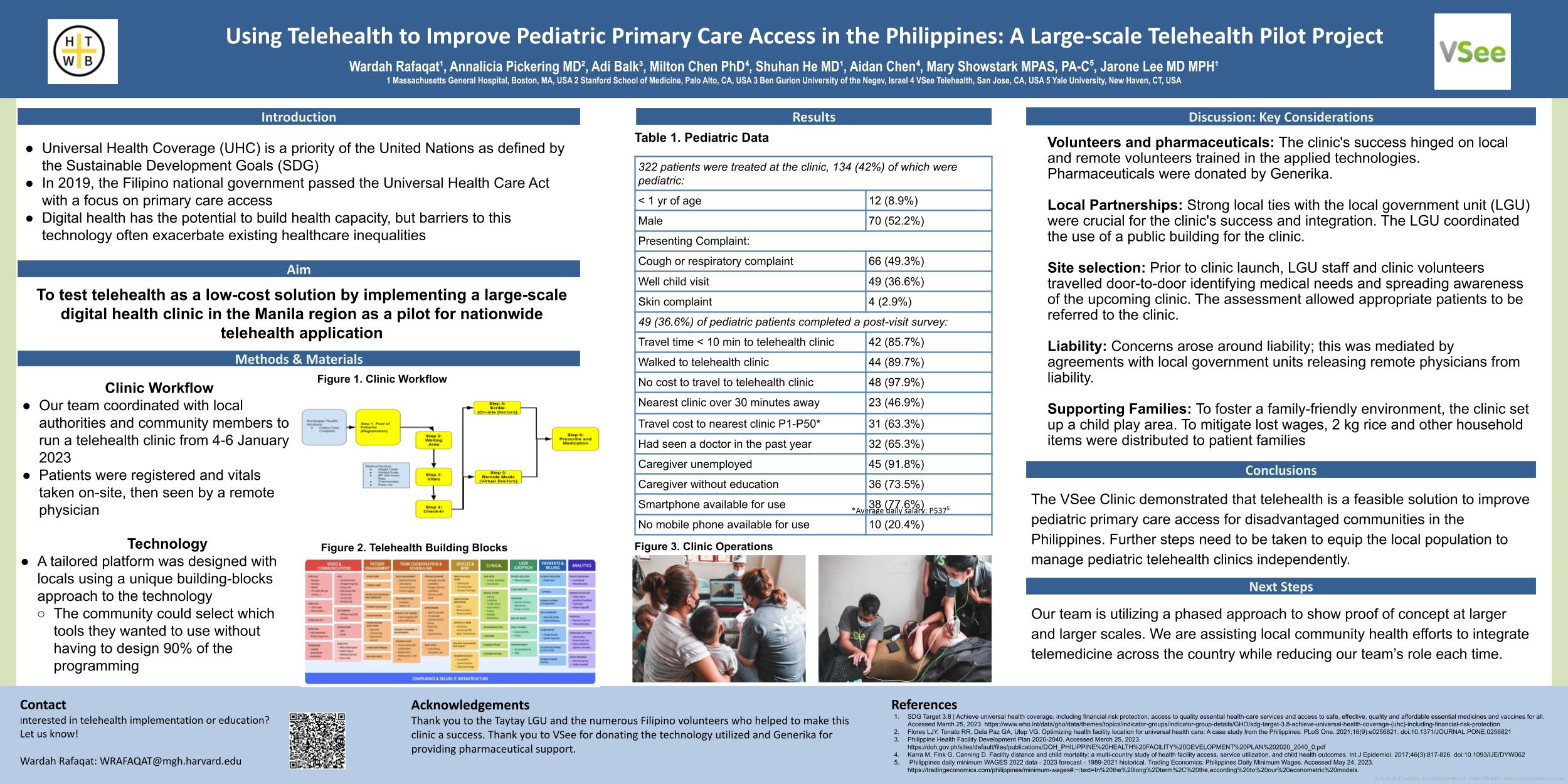 Virtual Conference Accelerating progress towards the 2030 SDGs